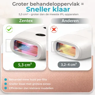 Wat vinden we minder goed