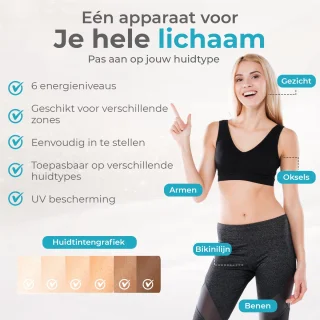 Advies voor kopers