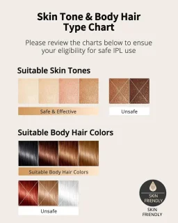 Wat vinden we goed aan de Zimoros IPL Ontharingsapparaat