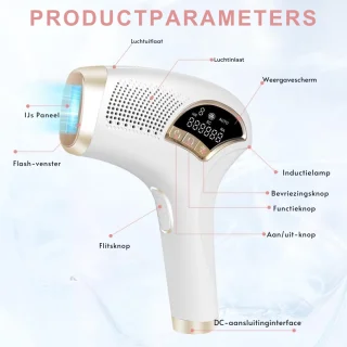 Wat vinden we minder goed