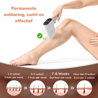 Wat vinden we goed aan de Zyrex® Laser Ontharingsapparaat