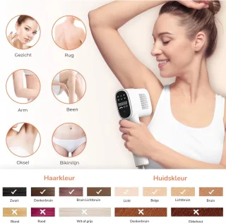 Wat vinden we minder goed