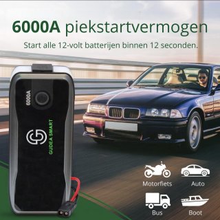 Wat vinden we goed aan de 