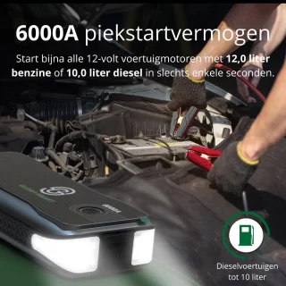 GudeaSmart Krachtige 12V Jumpstarter - 26.800 Mah / 6000A - 7in1 Startkabels Met Powerbank - Starthulp Voor Auto’s Met LED- en SOS Noodlicht- Incl. Opbergcase