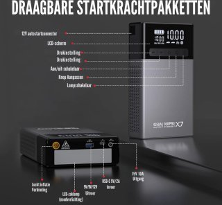 Wat vinden we goed aan de 
