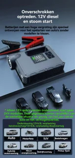 Jumpstarter 12V voor Auto-5-in-1 Multifunctionele Jumpstarter 16000mAh- Jumpstarter voor auto -Dubbele Turbopomp & Banden­drukmeter-2000 lumen LED-verlichting-Type-C Snellader Powerbank-LED-display-Auto/Motor Accu­hulp-In Opbergkoffer