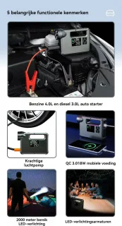 Jumpstarter 12V voor Auto-5-in-1 Multifunctionele Jumpstarter 16000mAh- Jumpstarter voor auto -Dubbele Turbopomp & Banden­drukmeter-2000 lumen LED-verlichting-Type-C Snellader Powerbank-LED-display-Auto/Motor Accu­hulp-In Opbergkoffer