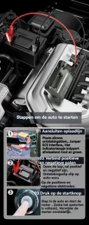 Jumpstarter 12V voor Auto-5-in-1 Multifunctionele Jumpstarter 16000mAh- Jumpstarter voor auto -Dubbele Turbopomp & Banden­drukmeter-2000 lumen LED-verlichting-Type-C Snellader Powerbank-LED-display-Auto/Motor Accu­hulp-In Opbergkoffer