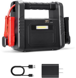 Wat vinden we goed aan de 