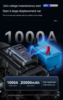 20000mAh 150PSI Draagbare Auto Springstart Power Bank 12V 5000A