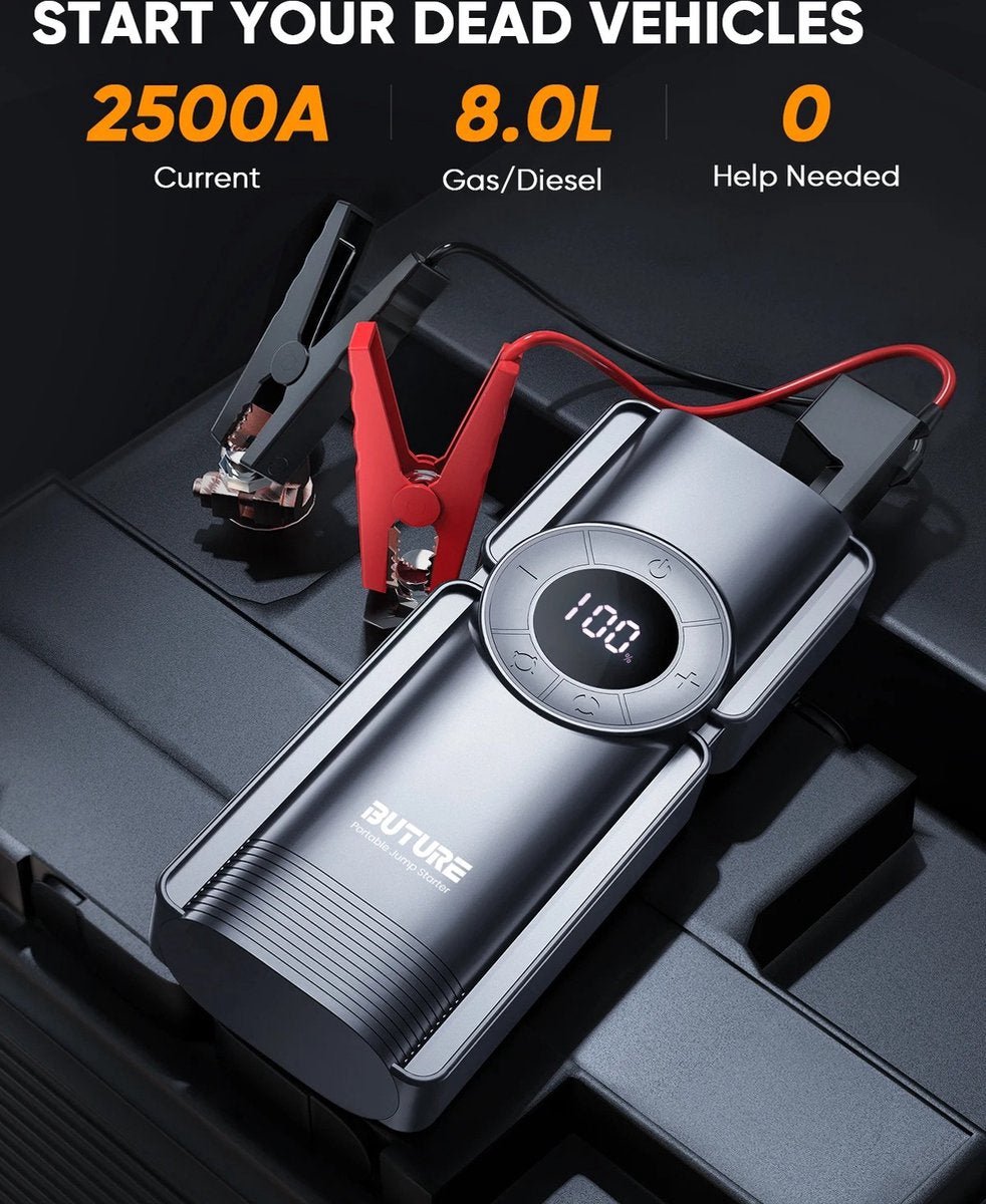 Wat vinden we goed aan de 4-in-1 Accu Jumpstarter Powerbank Luchtcompressor Bandenpomp 2500A 20000mAh