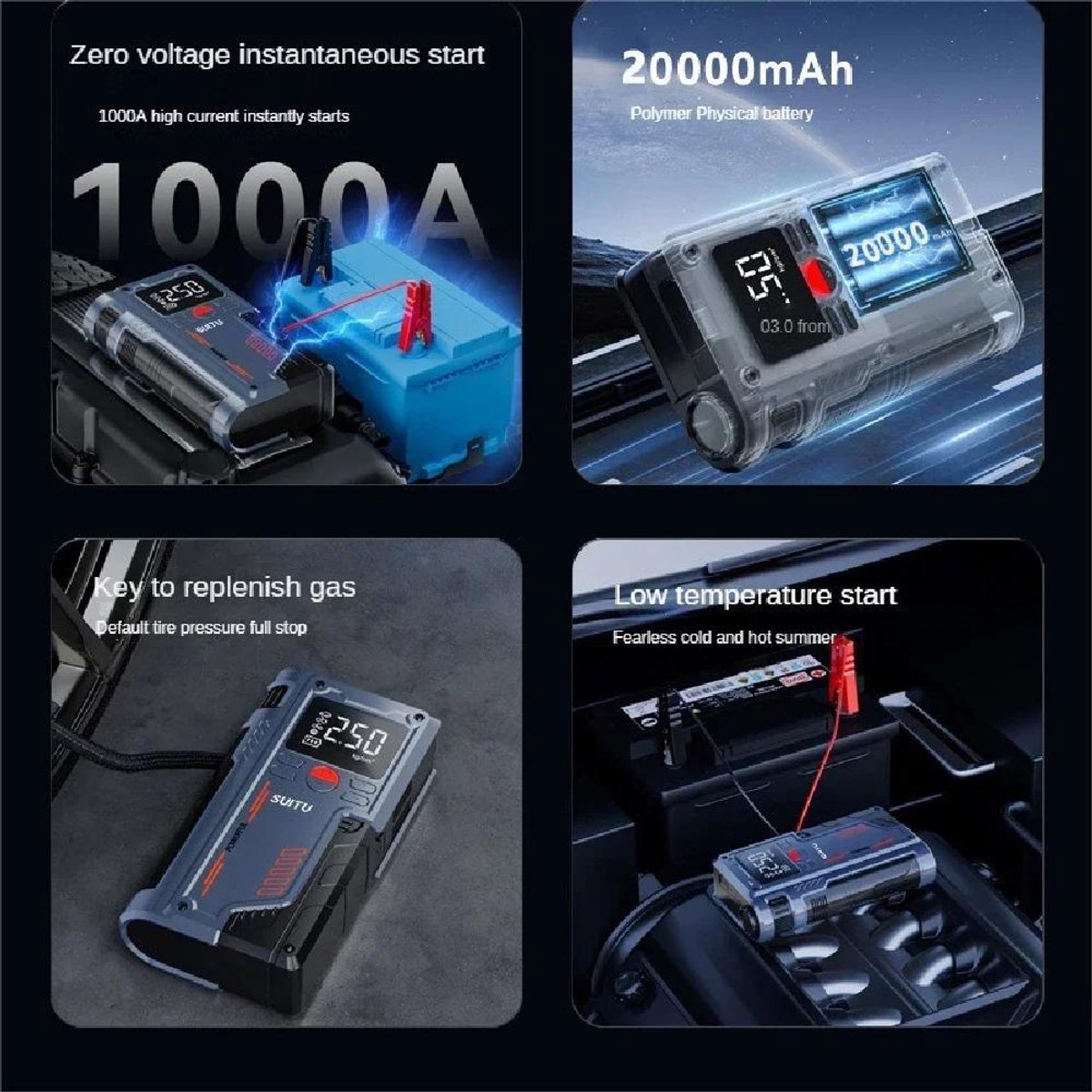 Wat vinden we goed aan de 4-in-1 Jumpstarter & Bandenpomp 20000mAh 1000A CE