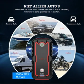 Accu Booster Jumpstarter 12V 2000A