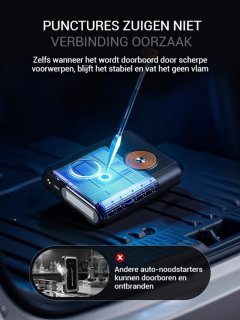 Wat vinden we goed aan de AFERIY Navolt GK03 Jumpstarter