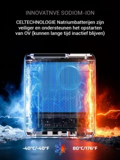 AFERIY Navolt GK03 Jumpstarter