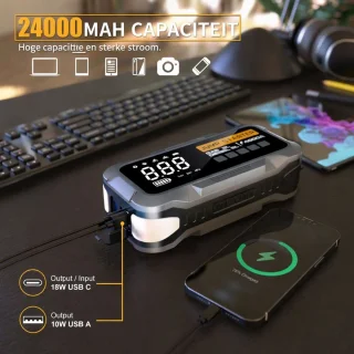 Wat vinden we minder goed