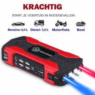 Wat vinden we goed aan de Auto Jumpstarter Powerbank 12V Noodstarter – Zwart/Rood