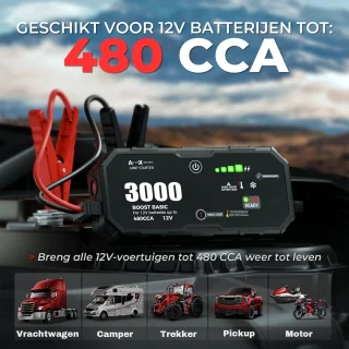 Wat vinden we goed aan de AutoXtreme Boost Basic 3000 Starthulp 12V