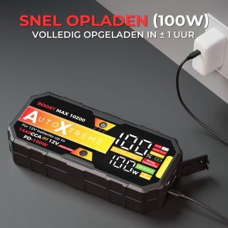 Wat vinden we minder goed