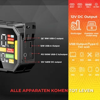 AutoXtreme Boost Max 10200 Jumpstarter 12V
