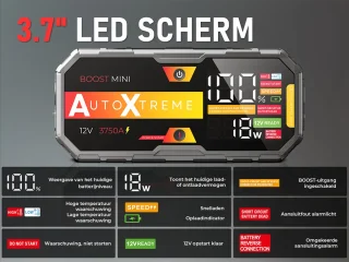 AutoXtreme Boost Mini 3750A 12V Jumpstarter
