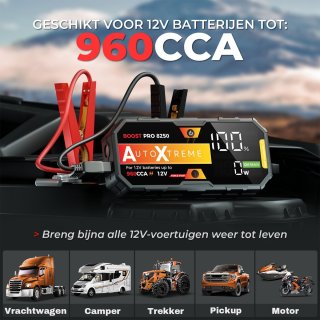 Wat vinden we goed aan de AutoXtreme Boost Pro 8250 Jumpstarter 12V