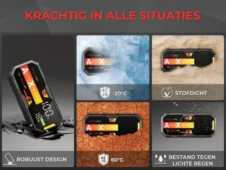 AutoXtreme Boost Pro 8250A 12V Jumpstarter