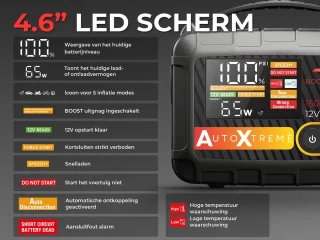 AutoXtreme Boost Xtreme 8250A Jumpstarter
