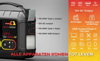 AutoXtreme Boost Xtreme 8250A Jumpstarter