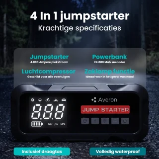 Advies voor kopers