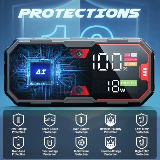 Wat vinden we minder goed