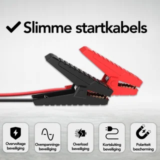 Brixy Jumpstarter Auto 2200A 16000mAh Rood/Zwart