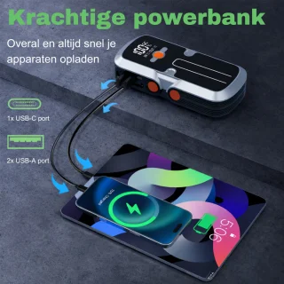 Wat vinden we minder goed