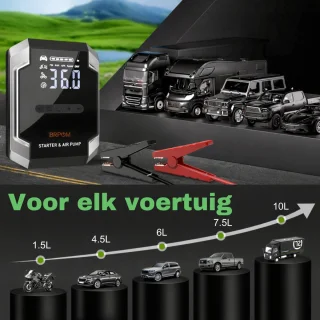 Wat vinden we minder goed