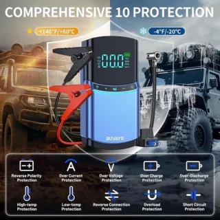 Buvaye Jumpstarter 4-in-1 12V powerbank 10000 mAh blauw