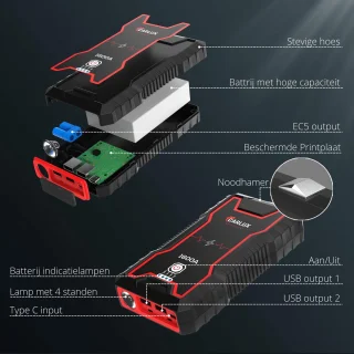 Carlux Jumpstarter 12V Powerbank 16.000 mAh