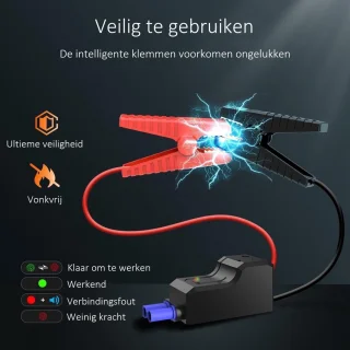 Carlux Jumpstarter 12V Powerbank 16.000 mAh