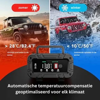 DailySupplies Jumpstarter Accubooster Zwart-Geel