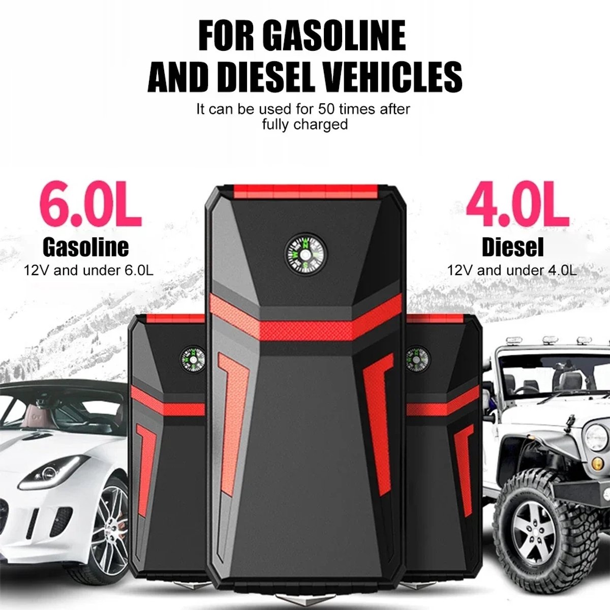 Wat vinden we goed aan de Draagbare 30000mAh Auto Noodstarter Pro 12V - Accustarter & Powerbank