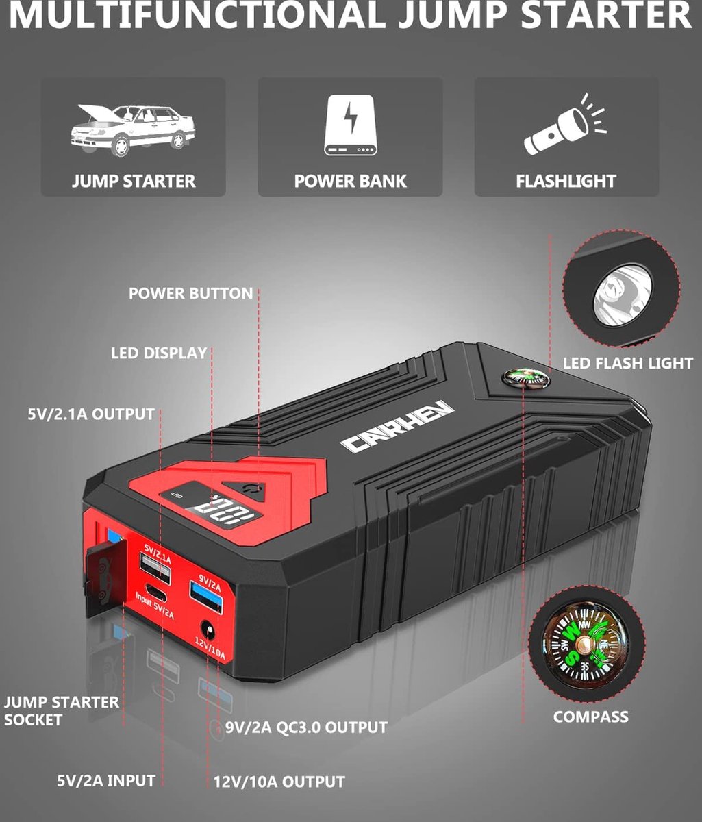 Wat vinden we minder goed