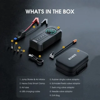 Eszenzics Power Jumpstarter 12V 10.000mAh 6-in-1