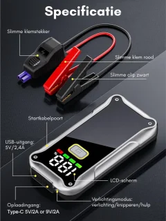 Wat vinden we minder goed