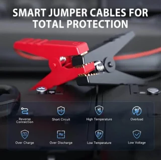 Gearner 4-in-1 Jumpstarter 12V 3000A 18500mAh