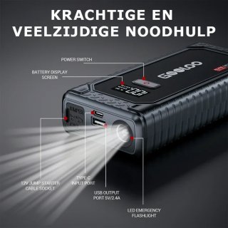 Conclusie