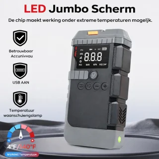 Wat vinden we minder goed