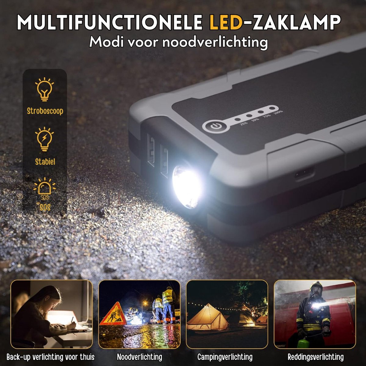 Wat vinden we goed aan de Jumpbooster 1500A Draagbare Auto Starthulp Powerbank 12V