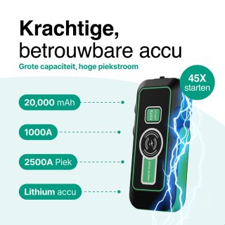 Jumpstarter 12V 20000mAh Vivid Green 4-in-1
