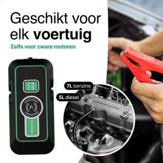 Jumpstarter 12V 20000mAh Vivid Green 4-in-1