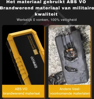 Jumpstarter 12V 4000A 26800mAh Zwart
