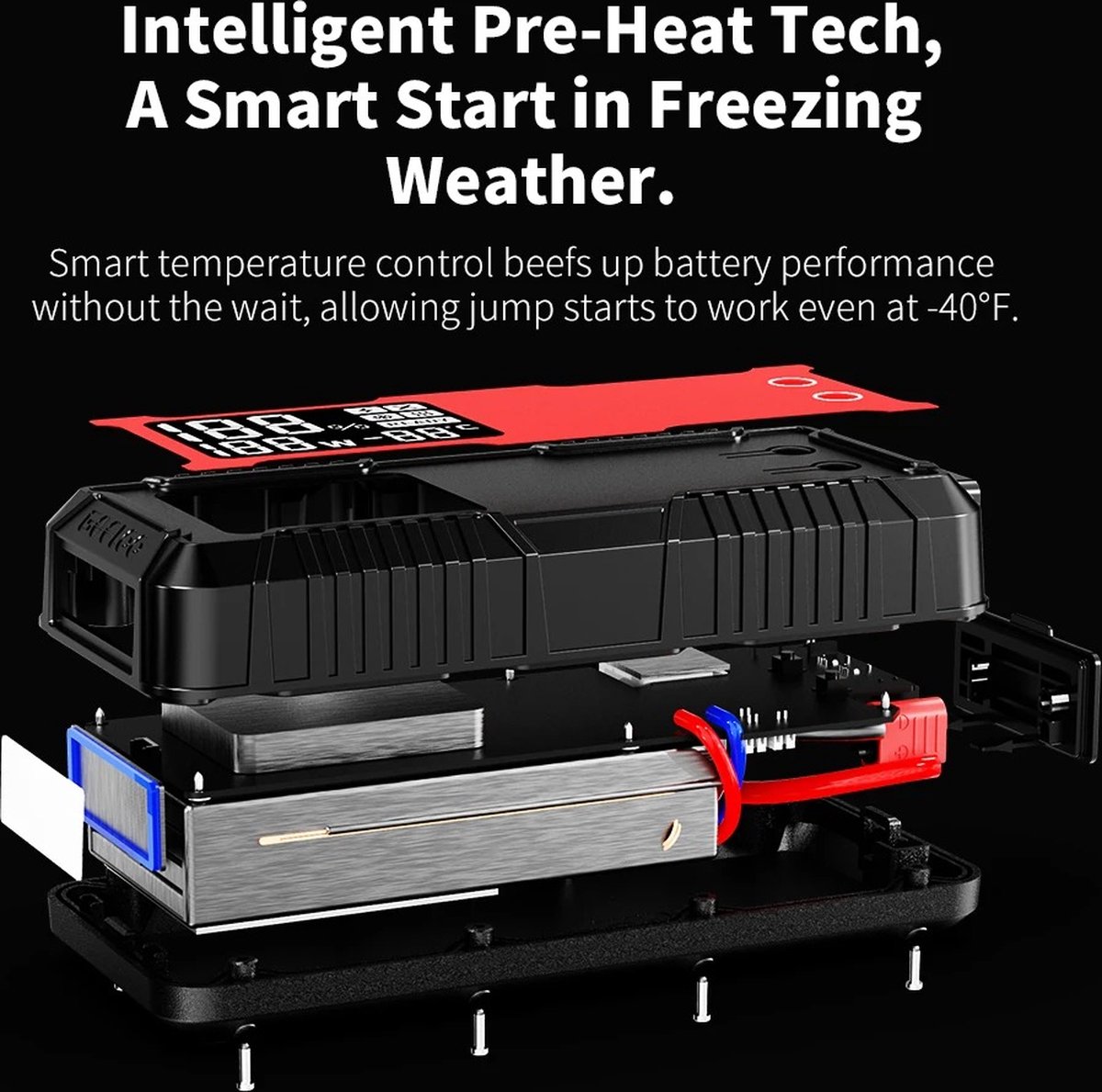 Wat vinden we goed aan de Jumpstarter 24000mAh voor auto Starthulp